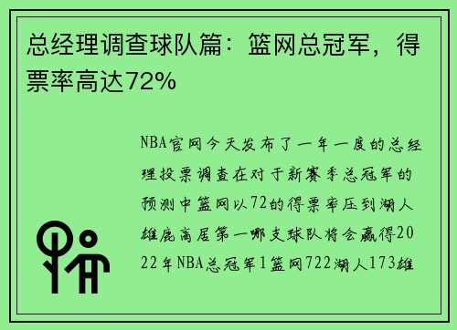 总经理调查球队篇：篮网总冠军，得票率高达72%